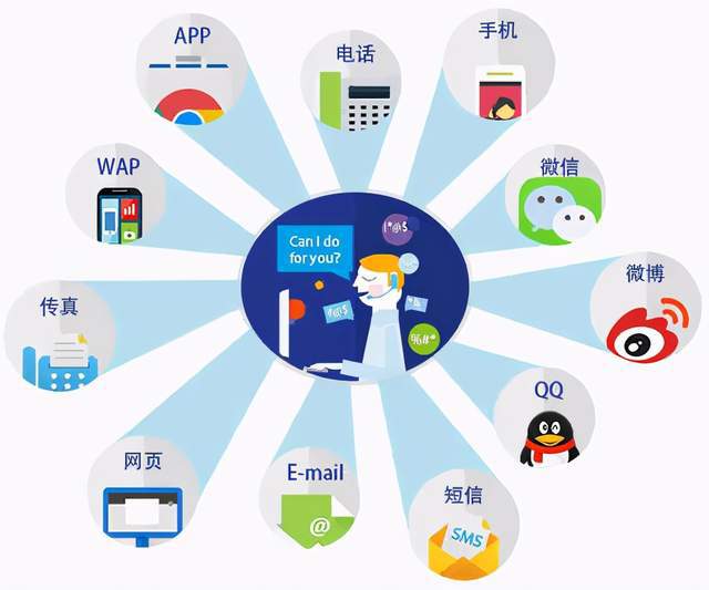企業為什么要做互聯網營銷推廣？——以中小企業及嬰幼兒配方乳粉行業為例